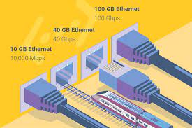 25Gアプリケーション向けCAT8の特徴